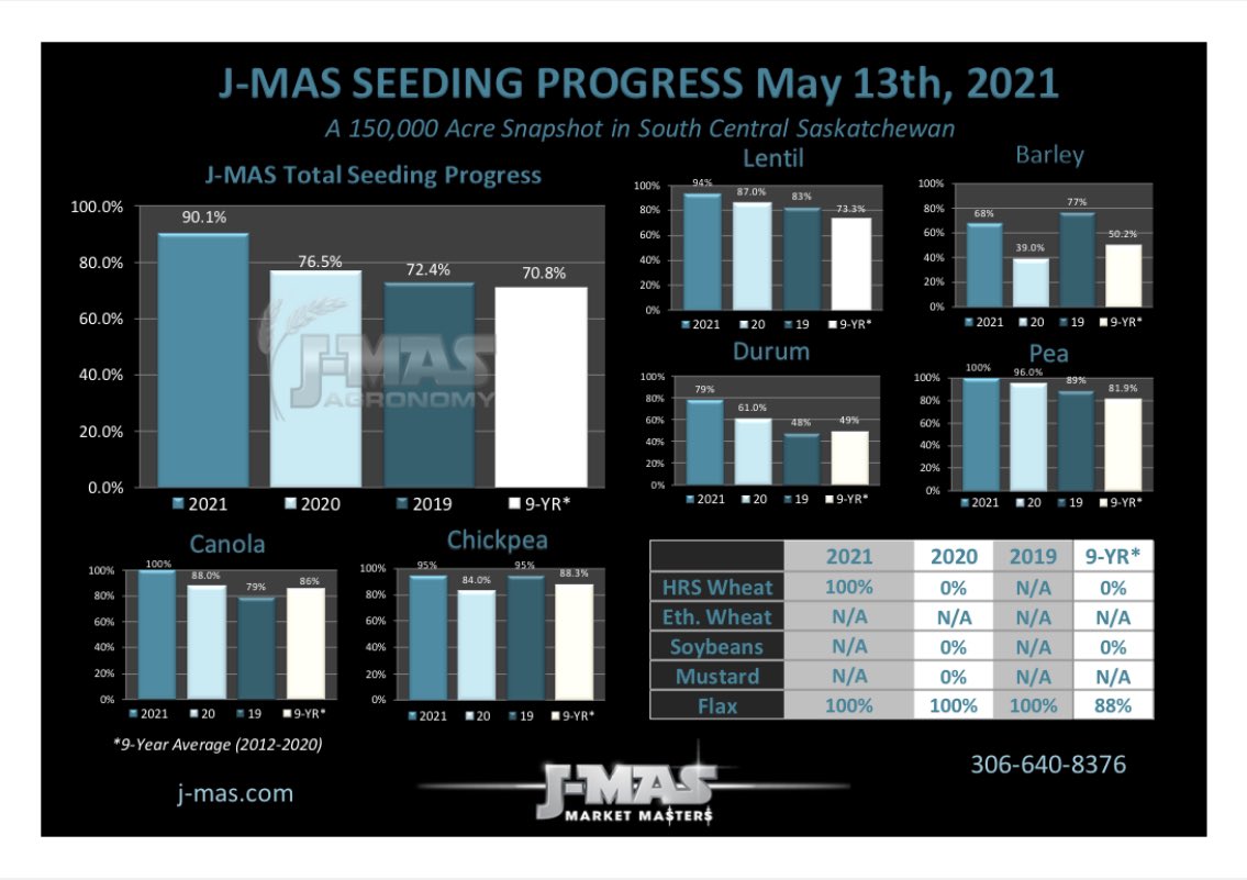 J-MAS Market Masters tweet media