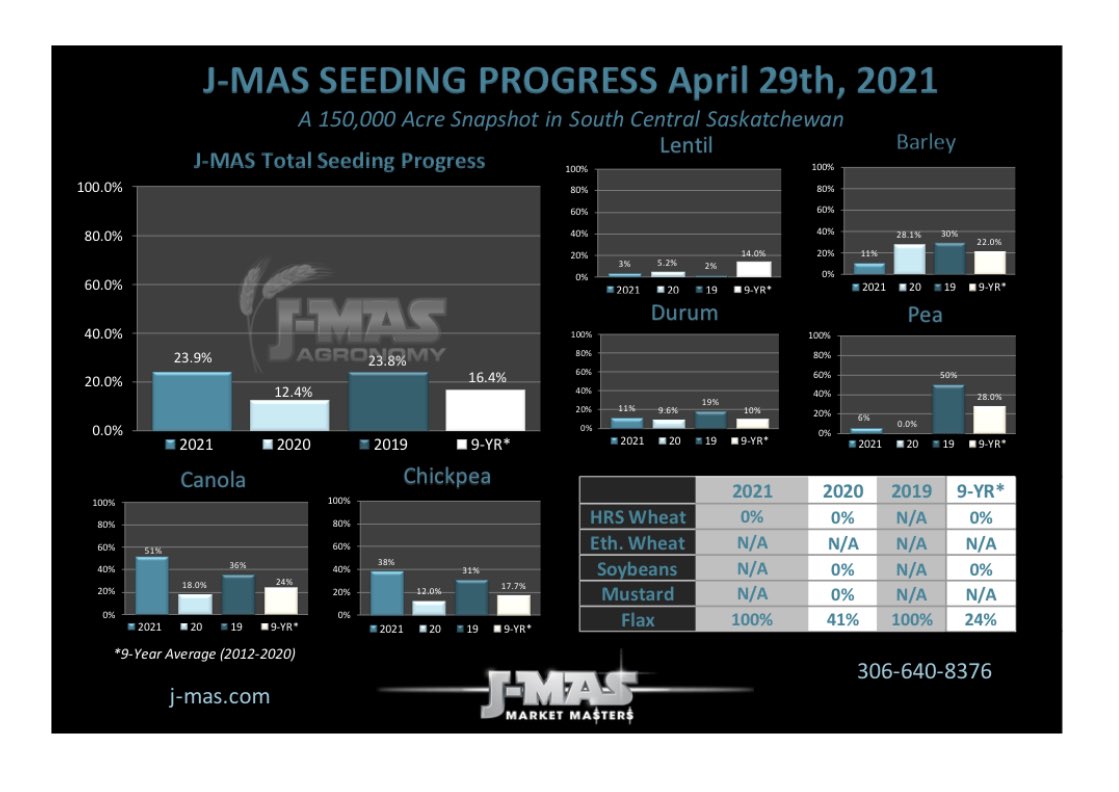 J-MAS Market Masters tweet media