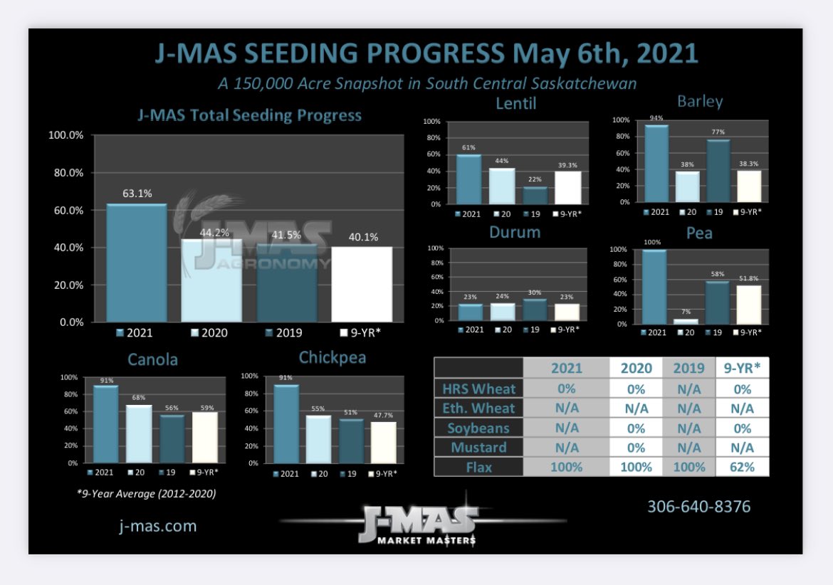 J-MAS Market Masters tweet media
