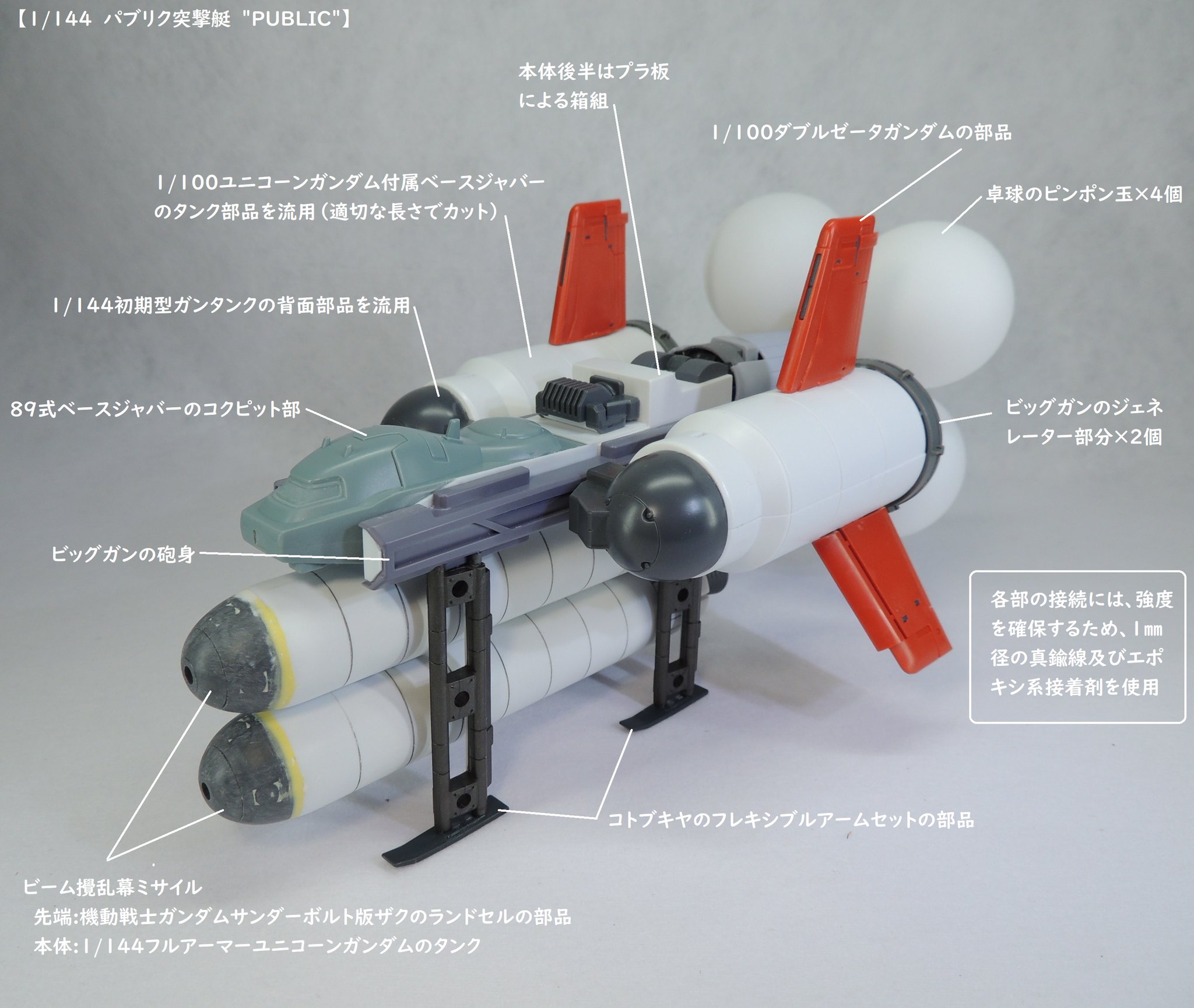 超特化！希少ガンダム  パブリック突撃艇 レジン未完成品 超特化！希少ガンダム パブリック突撃艇 レジン未完成品 - メルカリ