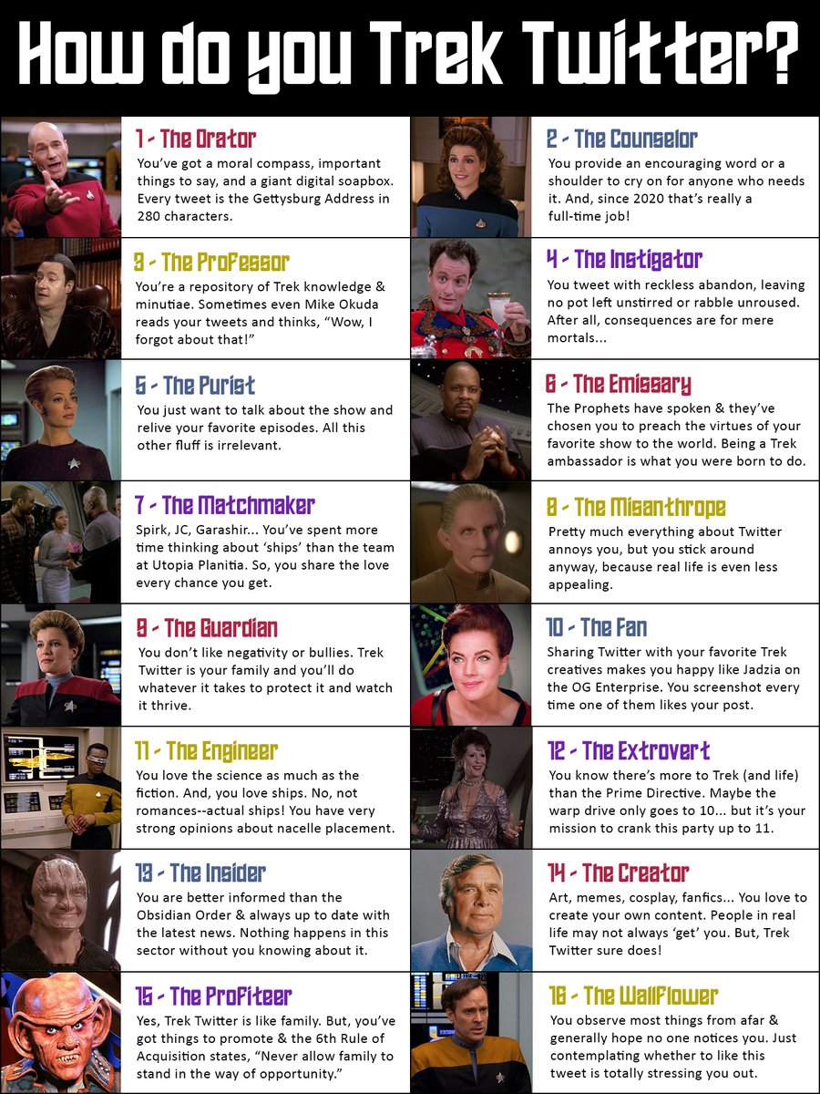 The #StarTrek Twitter community is so interesting &amp; special because we all come together to share this thing we love... but in very different ways.

So, just for fun, tell me--How do YOU Trek Twitter? What role or combination of roles best characterizes your unique style? 🤔💙🖖