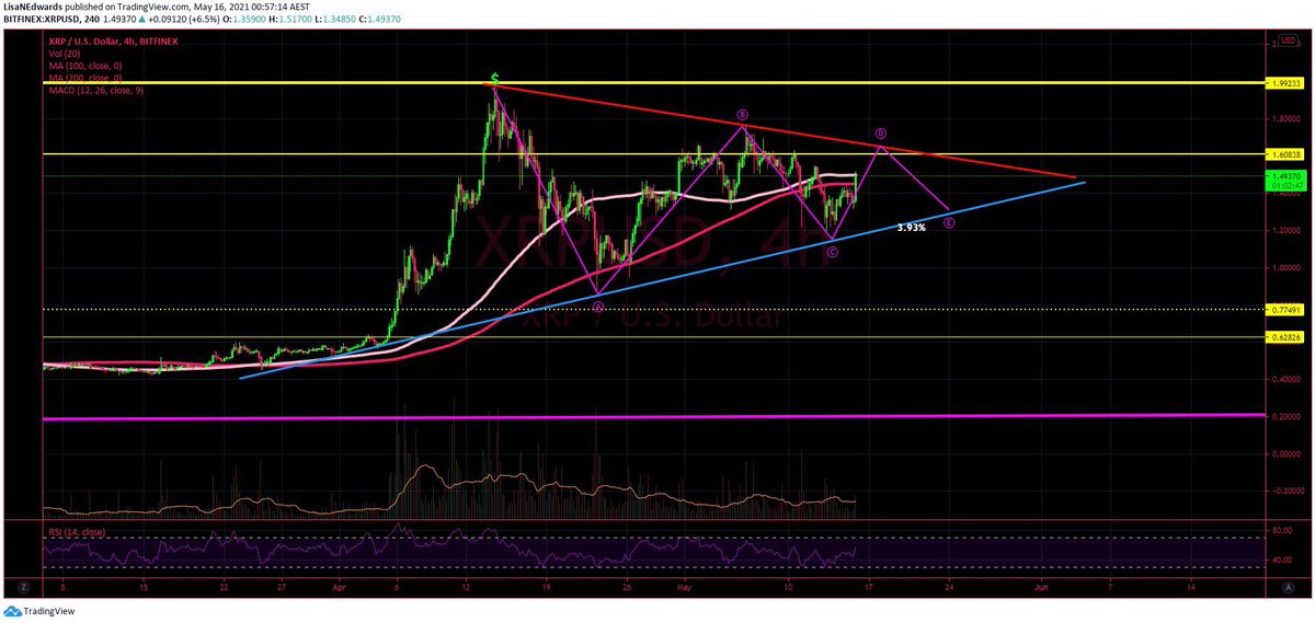 Arber R. tweet media