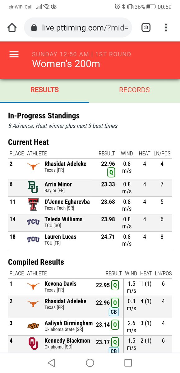 NATIONAL RECORD!! <a href="/rhasidatadeleke/">Rhasidat Adeleke</a> !!! Seriously, this girl is doing big things!!