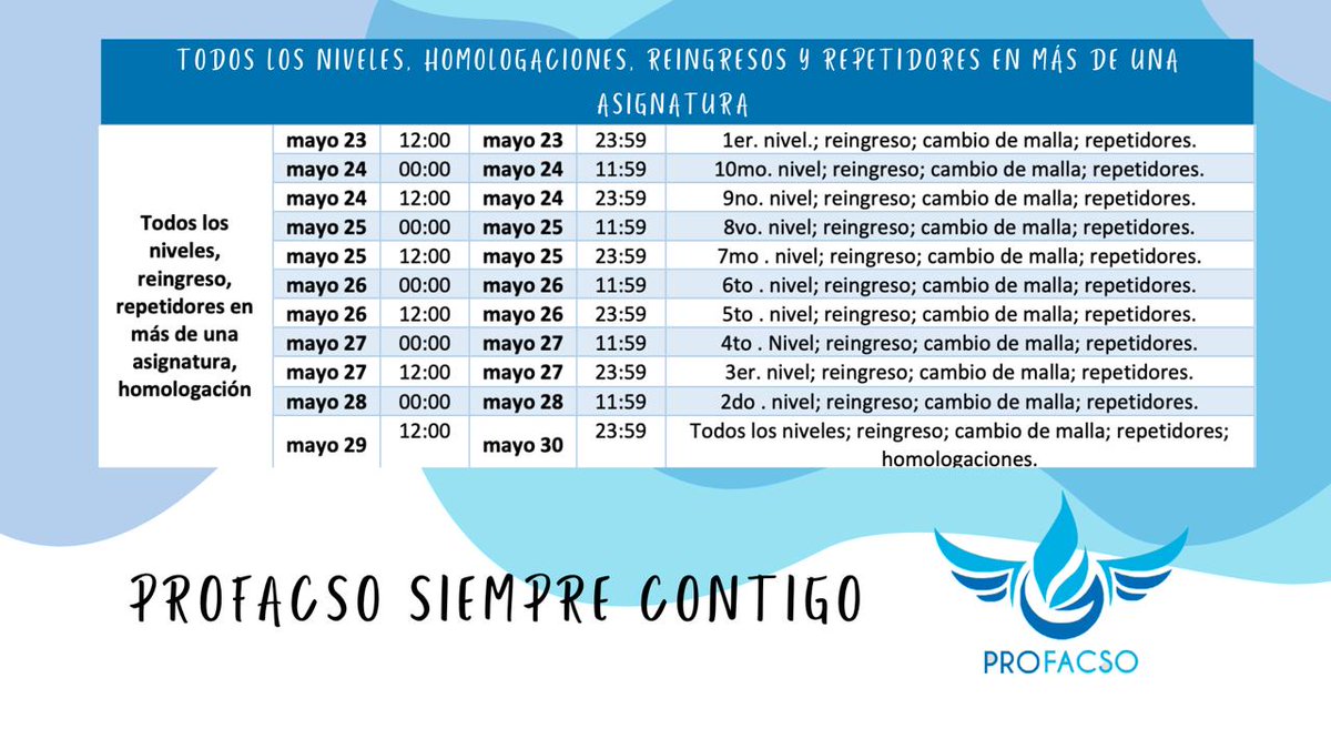 ProFacsoUG's tweet photo. 🗣️#PROFACSOINFORMA
Les comunicamos el respectivo calendario de matriculación en donde adjuntamos las fechas, horarios y modalidades de ciclos para una correcta matriculación periodo 2021-2022 CI.
#PROFACSO #LomejordeFacsoerestu💙💪🏼
#Matriculación #UG #somosdiferentes https://t.co/4nNmP8PIZ9