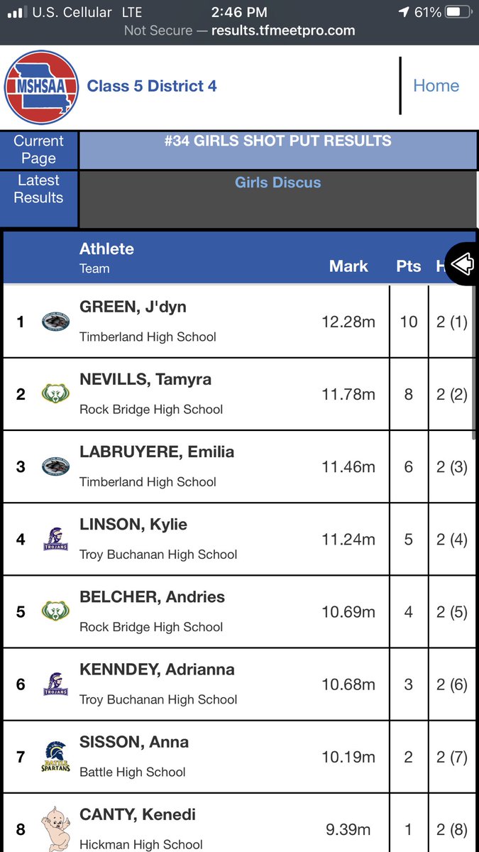 Kylie Linson qualifies for sectional track with a fourth place finish in the shotput!