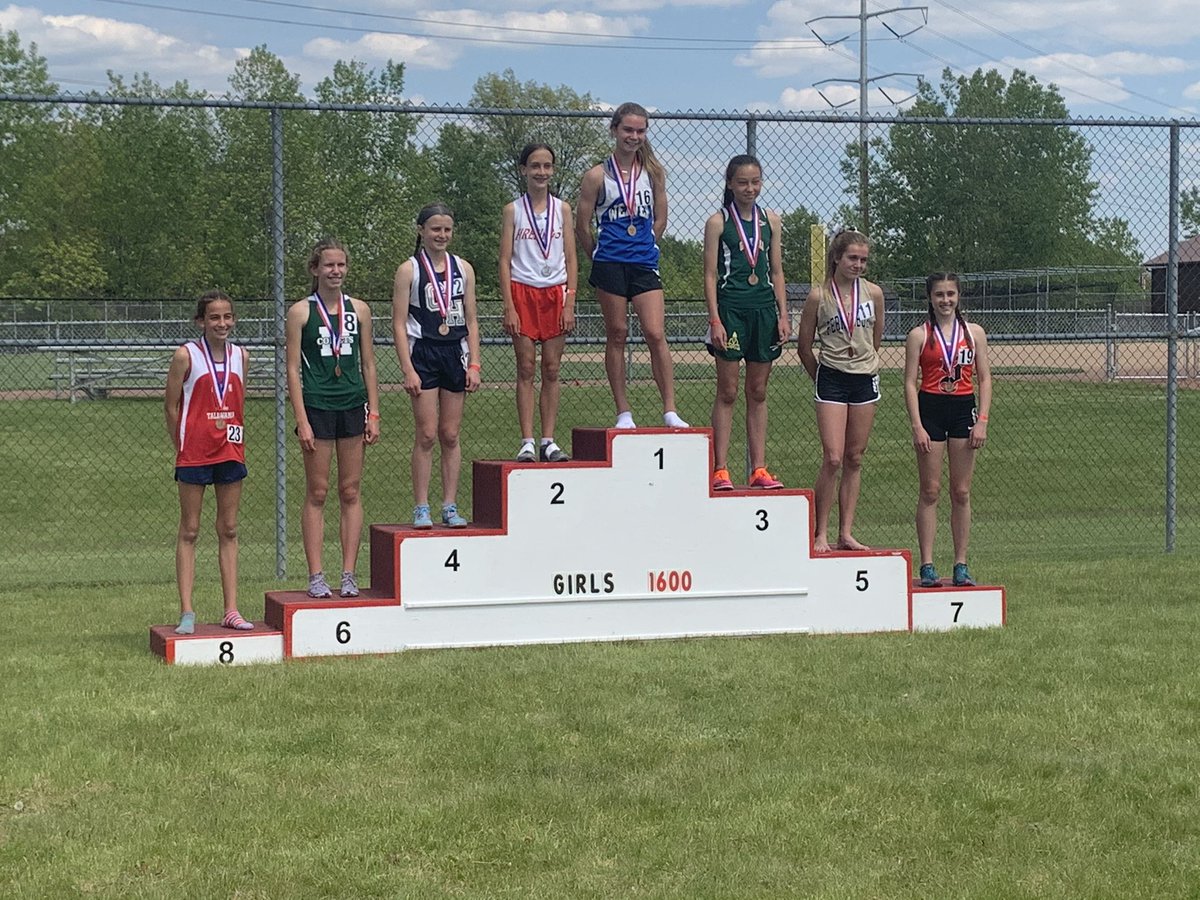 TMS Track & Field tweet media