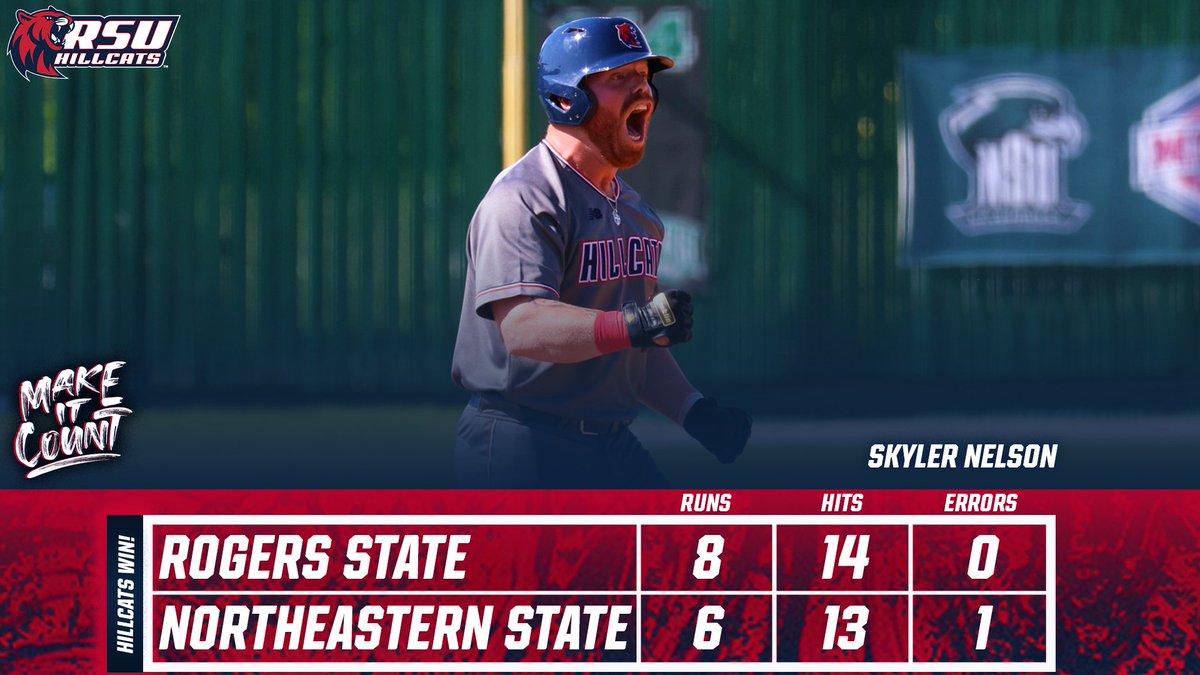 Hillcats Win!! Rogers State takes down No. 2 seed Northeastern State for the second-straight day to advance in the MIAA Tournament!! #HillcatNation #MakeItCount