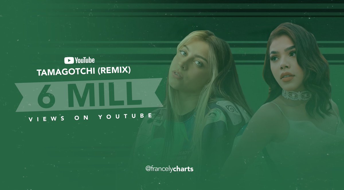 🎶| “Tamagotchi (Remix)” de [<a href="/FrancelyAbreu/">ABREUU</a>] ft [<a href="/keniaos/">NINI</a>] alcanzó 6 millones de views en YouTube.