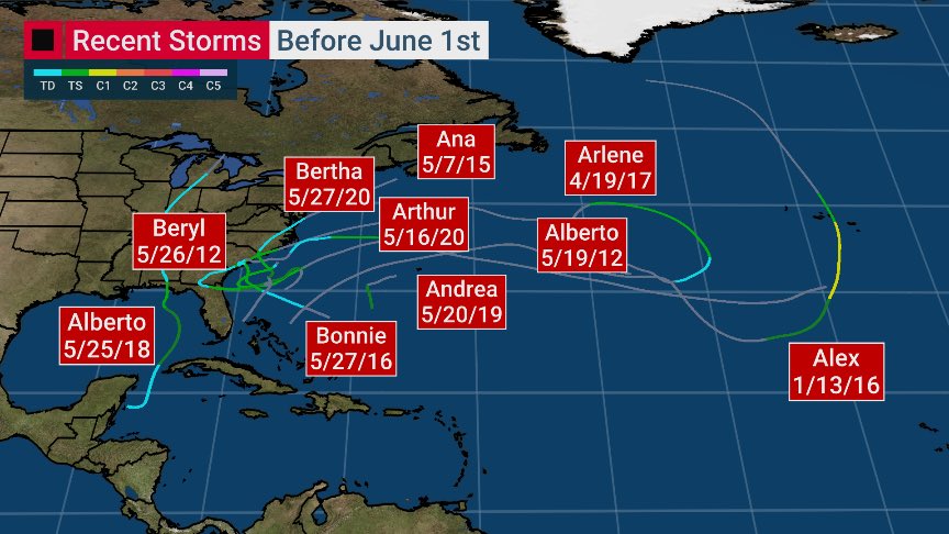 weatherchannel's tweet photo. Starting this year, @NHC_Atlantic announced they would begin issuing tropical outlooks on May 15th, rather than June 1st. 

All is calm in the Atlantic today, but storm formation prior to the *official* start of hurricane season isn’t unheard of. Think it will happen in 2021? https://t.co/bW1SMiYJfQ