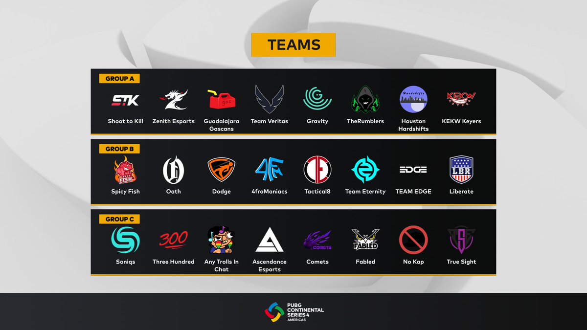 Tonight #PCS4 NA Group Stages continues with groups B+C facing off at 7PM EST!

Main stream: twitch.tv/PUBG
Map stream: twitch.tv/pubgesportsmap

💯💯💯