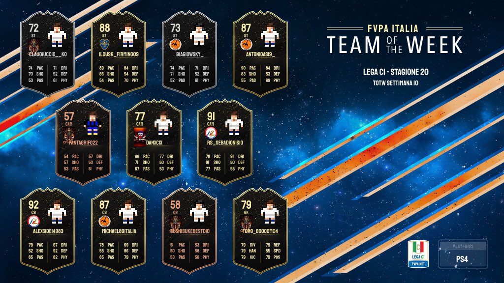 FVPA_net's tweet photo. [𝙋𝙎4] 𝙏𝙤𝙩𝙬 𝙇𝙚𝙜𝙖  🅰️ 𝙇𝙚𝙜𝙖 🅱️ 𝙇𝙚𝙜𝙖 𝘾 1️⃣ 𝙇𝙚𝙜𝙖 𝘾 2️⃣ 𝙜𝙞𝙤𝙧𝙣𝙖𝙩𝙖 18-19 https://t.co/tPIqW6D6fx