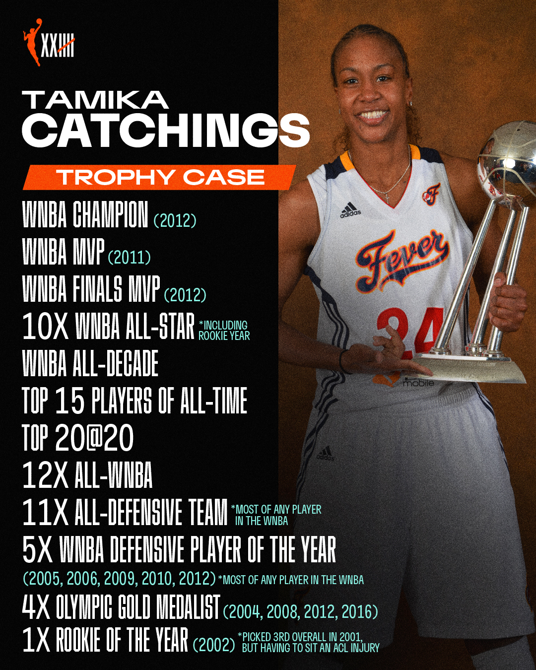 WNBA Tamika Catchings HOF サイン入り写真 HOF SIGNED Indiana Fever WNBA Adidas Tamika CATCHINGS Jersey