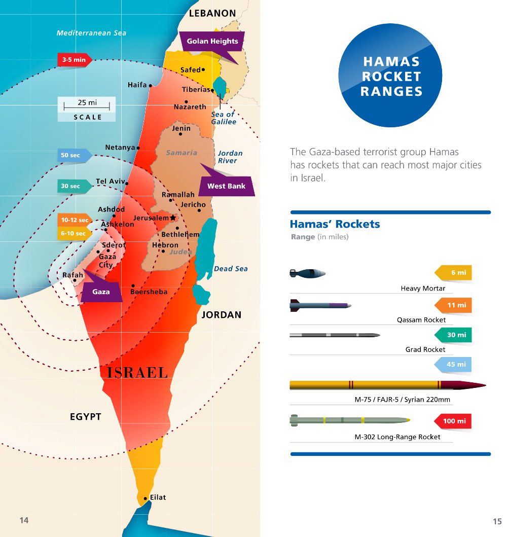 BartBritt's tweet photo. @memysel42291039 @DANPUK88 I’ve seen it and witnessed it first hand. Over 13000 rockets fired into Southern Israel unprovoked by HAMAS since 2005. God will judge with a swift and mighty hand! #TakeGazaBack https://t.co/dbKYVN0zwE