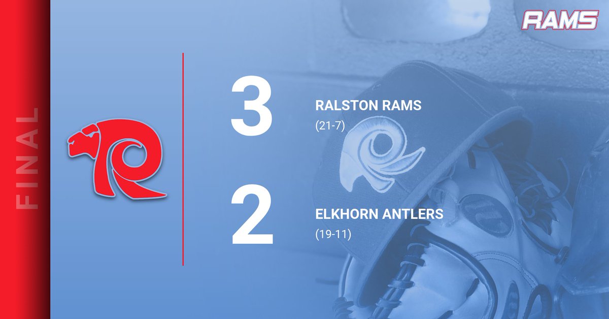 BaseballRalston's tweet photo. Rams win a thriller in extras. Will play Beatrice Monday at 4pm in the winner’s bracket. #RalstonBoys https://t.co/WscmooUxHa