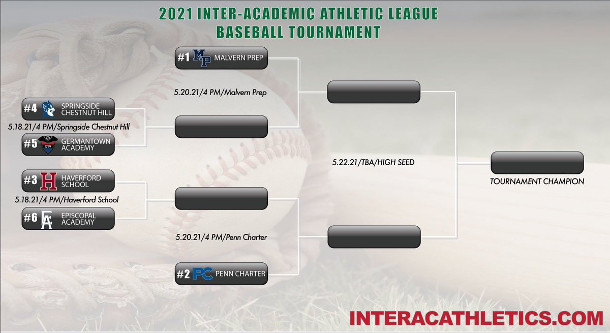 The Friars have earned the #1 seed and will host semifinal game after the bye <a href="/MPFriars/">Malvern Prep Friars</a>
