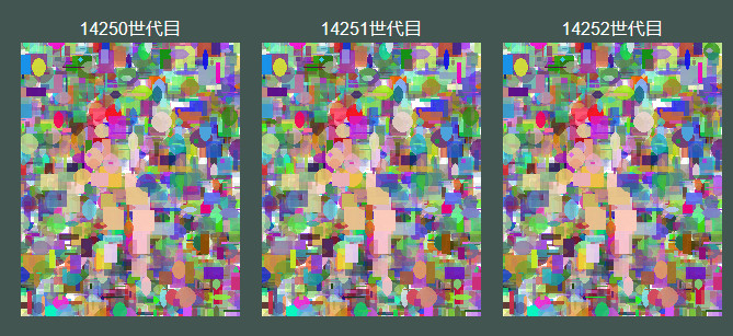遺伝的アルゴリズムで最高にエッチな画像を作ろう がまるで意思があるかのように1日で大きな変貌を遂げてしまう その原因も判明する Togetter