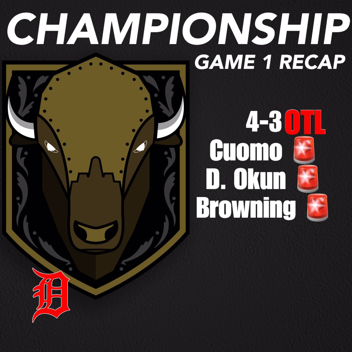 Buffalo_HC's tweet photo. Not the result we wanted in Game 1 last week, but we’re back at it tonight for Game 2 with a chance to tie the series at 1. It’s a win or go home scenario from here on out!

Game 2
7:30 PM
RINK 1 https://t.co/bolT5pia38