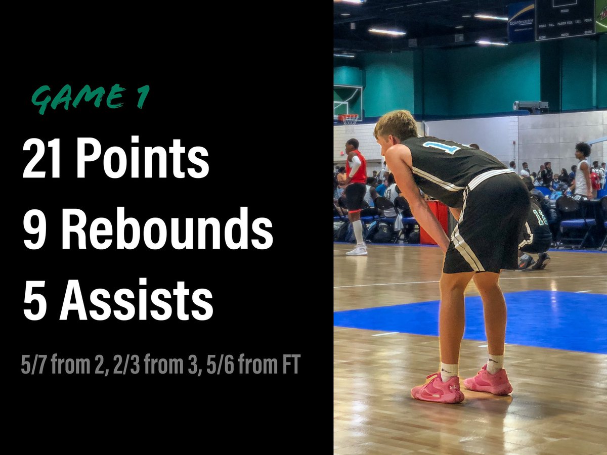 dspringer78's tweet photo. Great start to the weekend! #Bigshots Atlantic Coast May Madness @BrantleySpring1 @BigShotsGlobal @17uPremier @NetworksCoach https://t.co/U9mMfzdINm