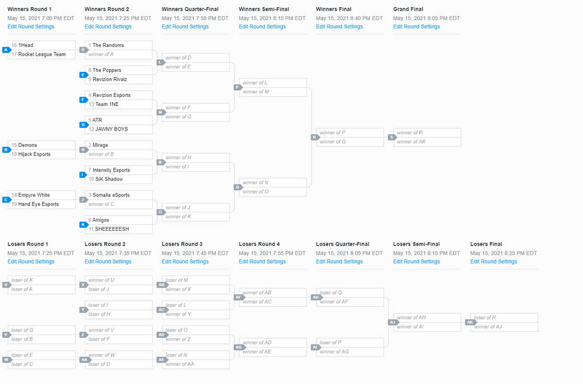 Revizion Esports (@rvznesports) on Twitter photo Bracket is set for our $500 Tournament Tonight with <a href="/WeAreJuJu/">JuJuĀ® Energy</a>!!! Lets Go!!!!!! Good Luck to all participating! Bracket is set for our $500 Tournament Tonight with <a href="/WeAreJuJu/">JuJuĀ® Energy</a>!!! Lets Go!!!!!! Good Luck to all participating!