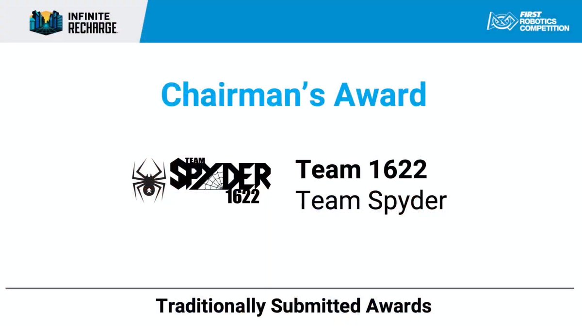 Team Spyder|Poway HS tweet media