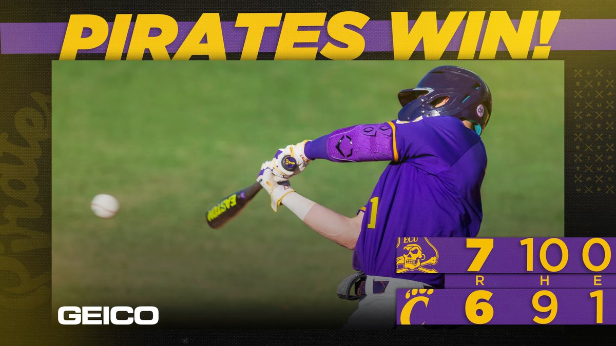 ECUBaseball's tweet photo. That's ball game! Pirate take the series lead. https://t.co/b04W5GMOKJ