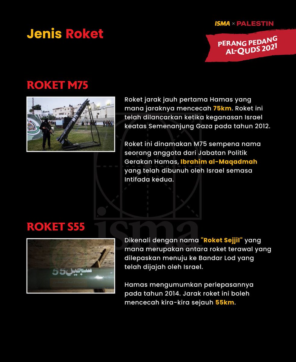 pembinaofficial's tweet photo. TAHUKAH ANDA? |
Semua roket-roket ini adalah hasil ciptaan anak muda tempatan Palestin.

Mereka mampu buat meskipun negara mereka berada dalam krisis peperangan.

Apa alasan anak-anak muda tempatan negara-negara Islam yang lain? https://t.co/z3HFDOjEXc