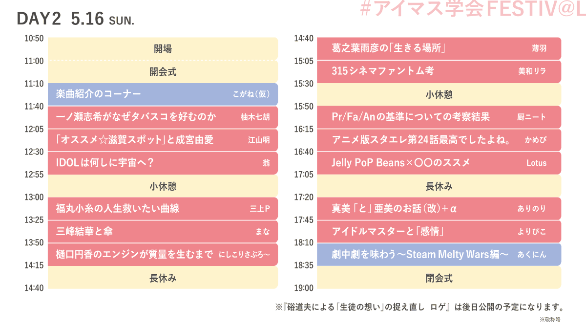 アイマス学会festiv L 2日目 Togetter