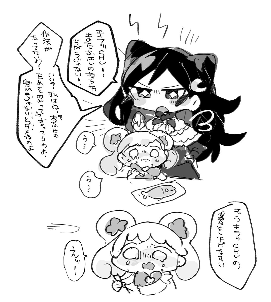 マスコットの再教育 