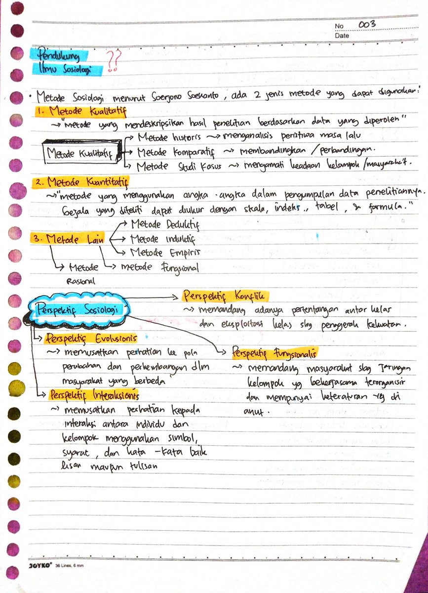 rfpramsw's tweet photo. #CatatanByRidwan — Sosiologi
Bab 1 • Dasar Ilmu Sosiologi

🧷 Perkembangan Sosiologi
🧷 Ciri dan Objek Sosiologi
🧷 Konsep Realitas Sosial
🧷 Masalah Sosial. 

📌 Pahamify https://t.co/lbMiJFyFrQ