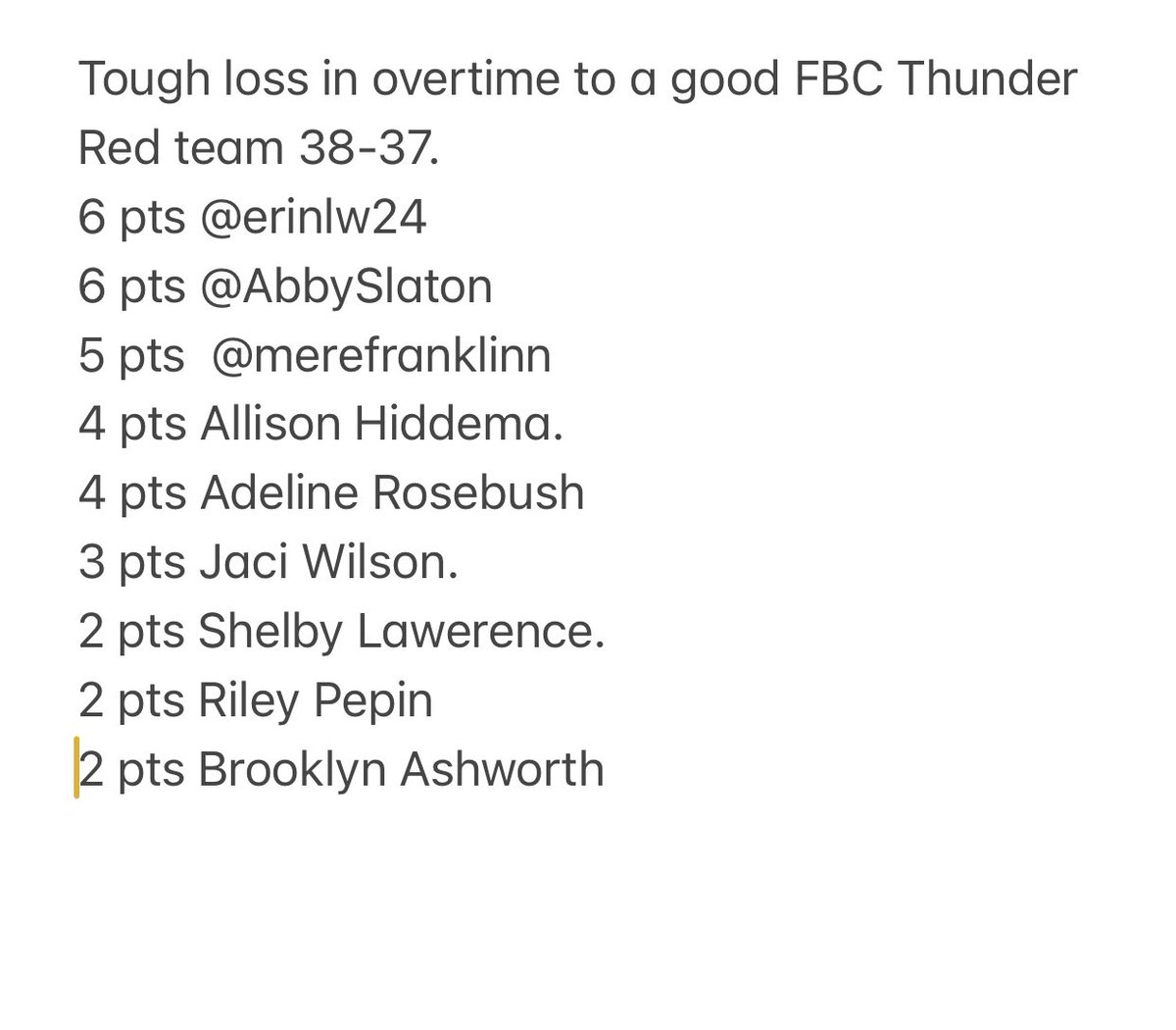 north_2023's tweet photo. Tough loss to a good Alabama team FBC Thunder Red in overtime! https://t.co/r1M6T0jjx0