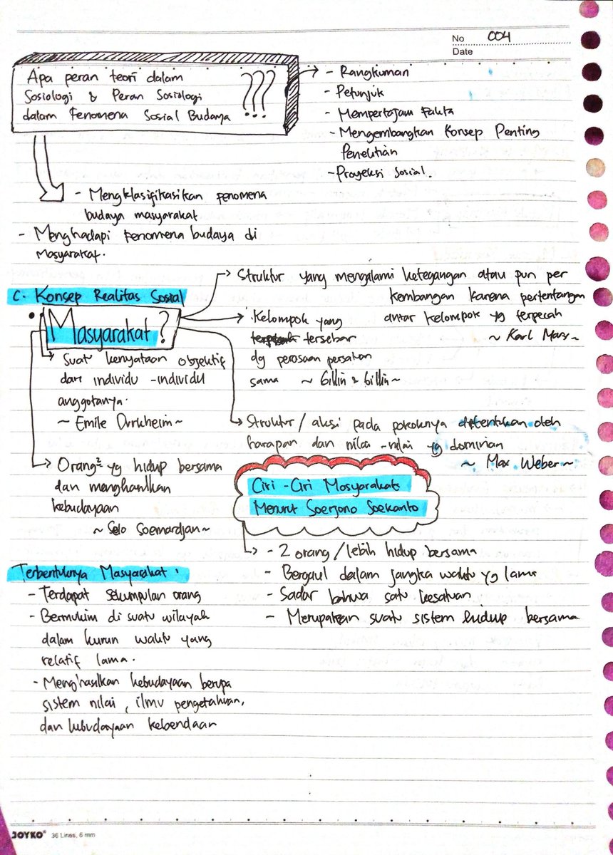 rfpramsw's tweet photo. #CatatanByRidwan — Sosiologi
Bab 1 • Dasar Ilmu Sosiologi

🧷 Perkembangan Sosiologi
🧷 Ciri dan Objek Sosiologi
🧷 Konsep Realitas Sosial
🧷 Masalah Sosial. 

📌 Pahamify https://t.co/lbMiJFyFrQ
