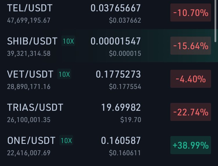 Laikaprotocol Twitter Search Twitter