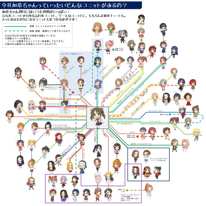 メンバーが 高画質 のtwitterイラスト検索結果 古い順
