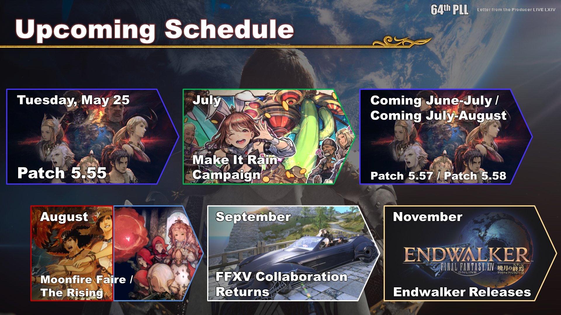 Image lists the upcoming schedule for FFXIV. Patch 5.55 planned for Tuesday, May 25. Make It Rain campaign planned for July. Patch 5.57 coming in June/July. Patch 5.58 coming in July/August. Seasonal events Moonfire Fair and The Rising planned for August. FFXV Collaboration Event returns in September. Endwalker release in November. 