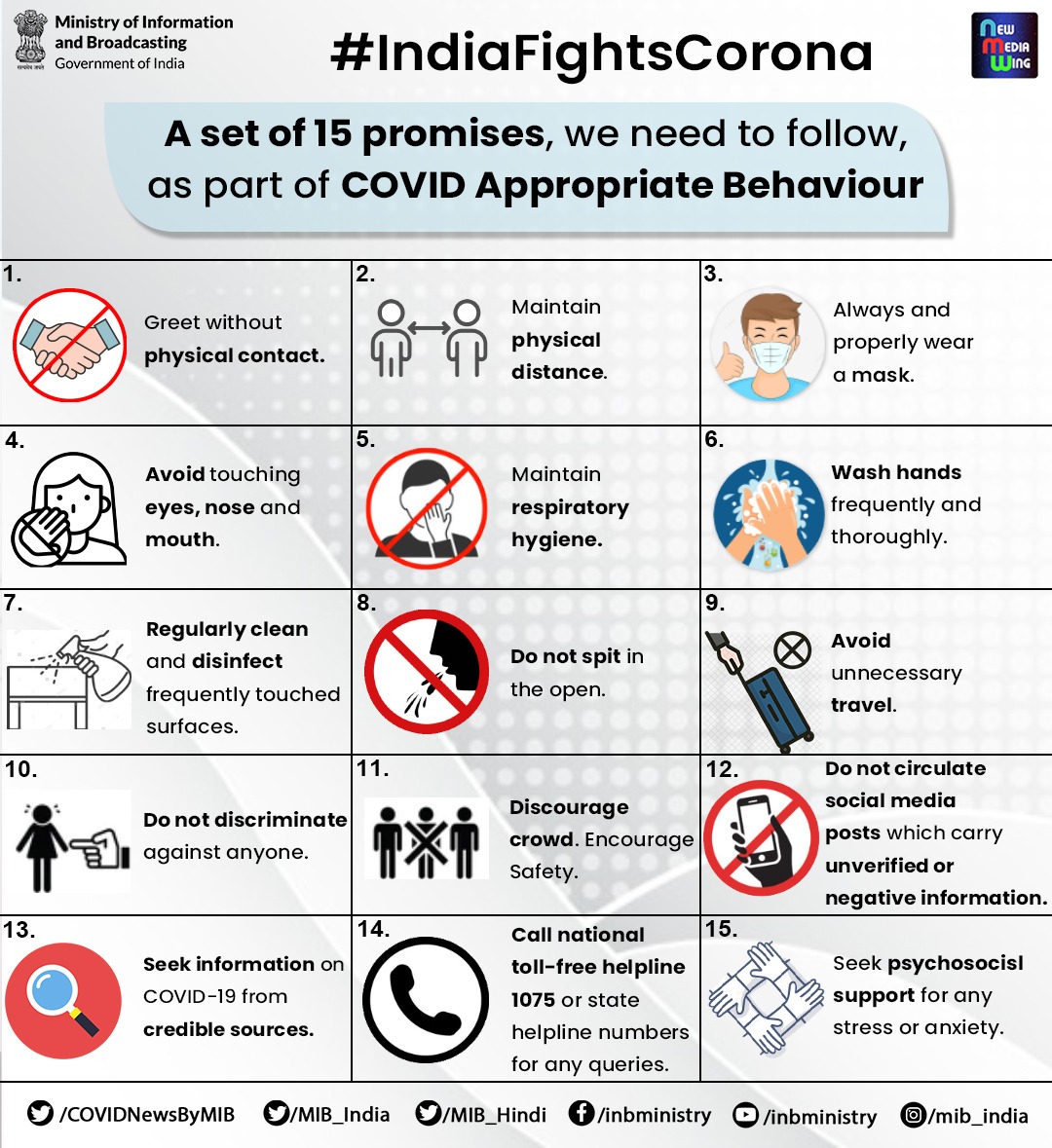 A set of 15 promises, we need to follow as a part of #COVIDAppropriateBehaviour:

✅Greet without physical contact
✅Maintain physical distance
✅Always and properly wear a mask
✅Avoid touching eyes, nose and mouth

#Unite2FightCorona