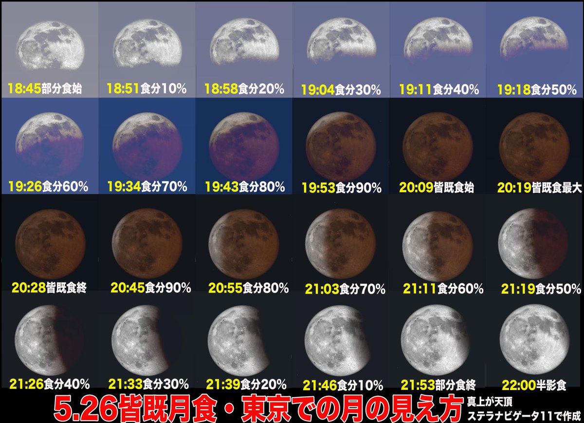 Natsu Natsu Natsu1213 Twitter