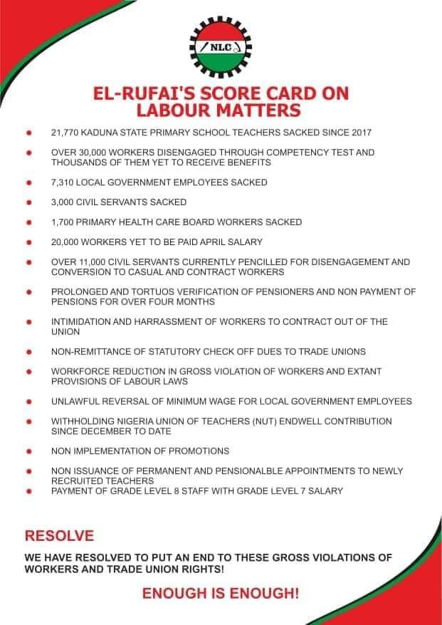 Kaduna Doctors (@ard_kaduna) on Twitter photo 