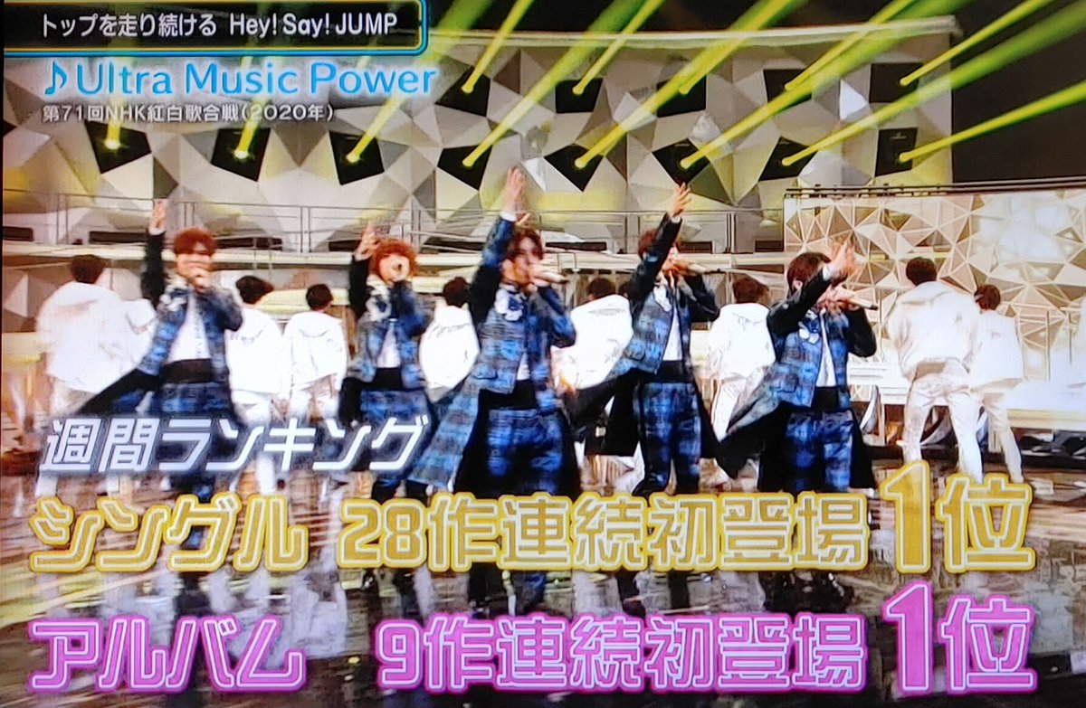 tamao818's tweet photo. この記録を止めることなんてできない❗
JUMPガンバレ(๑•̀o•́๑)۶ 

Hey! Say! JUMP/ネガティブファイター/Try&amp;error/#502/Letter/僕らの意味を https://t.co/XQN9Djo4sD