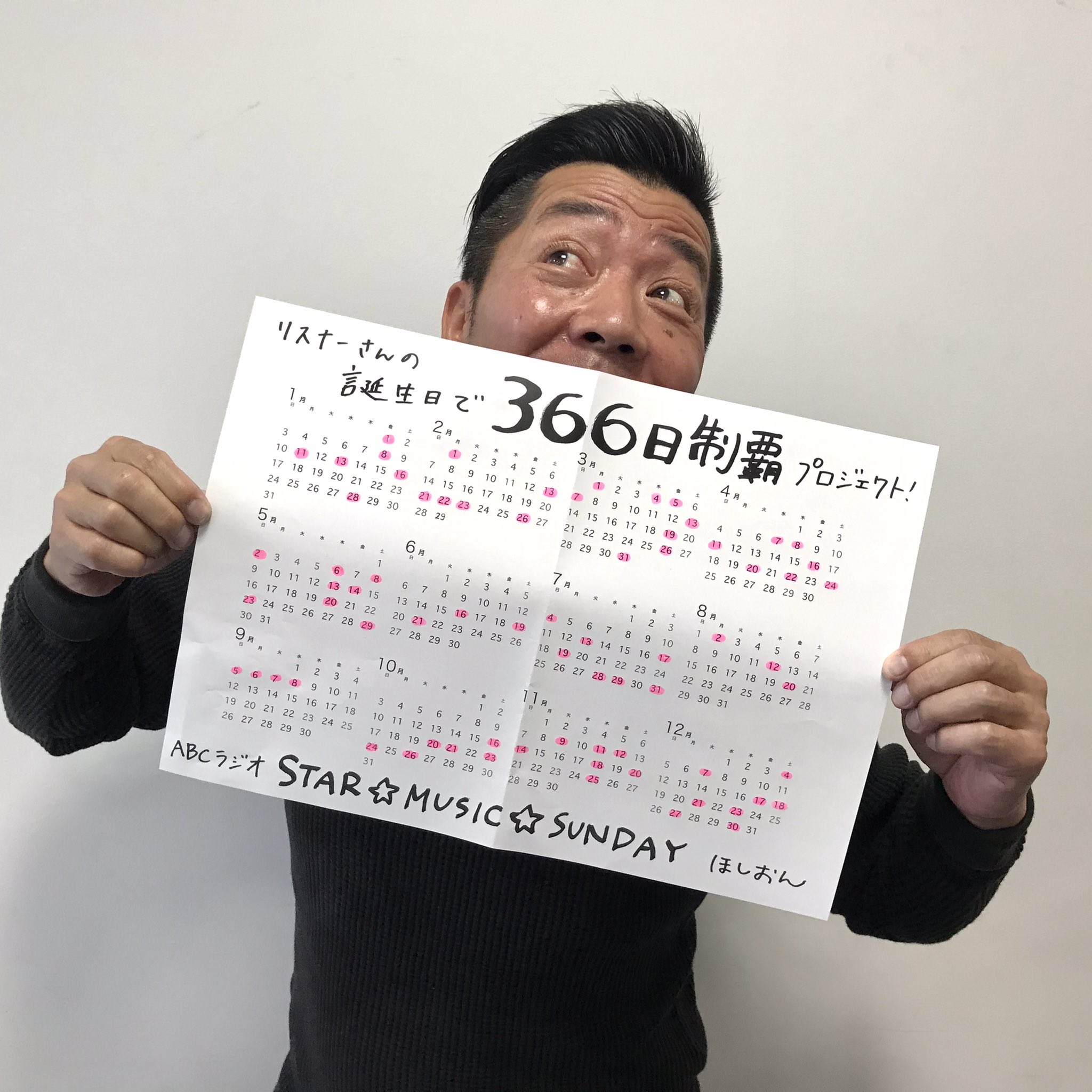Abcラジオ Star Music Sunday ほしおん 新sns企画 リスナーさんの誕生日で 366日制覇プロジェクト あなたの誕生日と 同じ誕生日の有名人 偉人を コメントで教えてもらい 366日制覇を目指します 沢山のコメント待ってます Abcラジオ