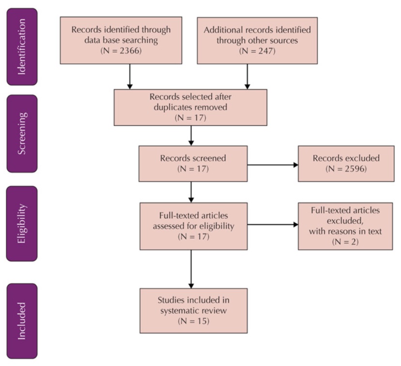 Sandor Beniczky tweet media