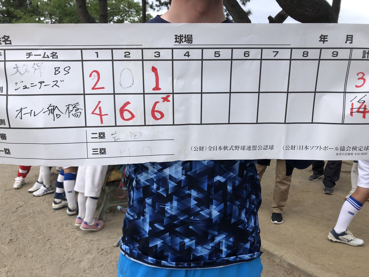 大久保ブルースカイ 習志野招待大会 リーグ戦２試合1勝1敗で予選負け も途中あり主力2人欠く中だけど全員出場でがんばりました たくさん点も取られたけど少しずつ戦える形に 応援よろしくお願いします 習志野市 ソフトボール ブルースカイ