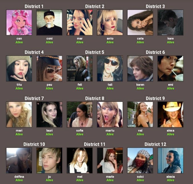 gatadekevsho's tweet photo. juegos del hambre #sideros parte dos https://t.co/hnpx3OhSF8