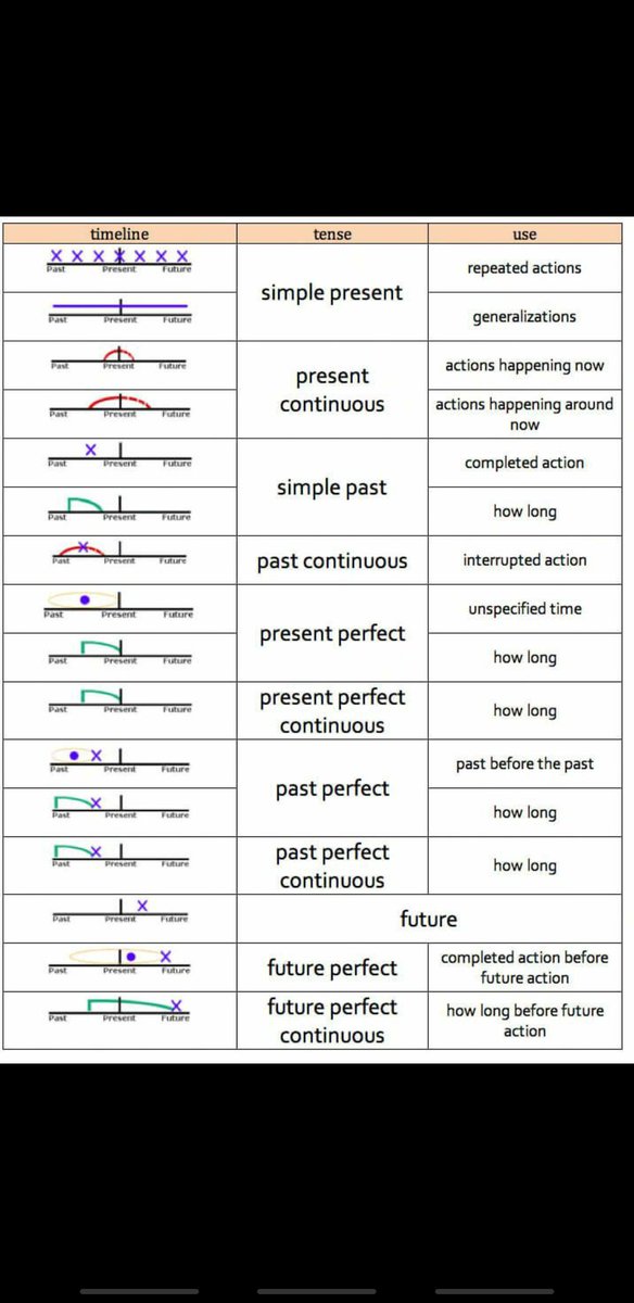 Wardania tweet media