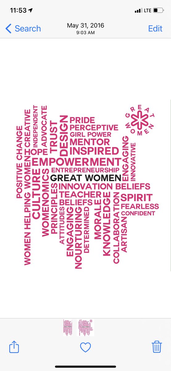 Women’s economic empowerment is our DNA