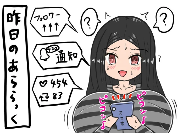 昨日だけでフォロワー100人以上増えました…(最初表示がおかしいって思ったヨ(/ω\))

本当にありがとうございます。

これに味を占めて、次も「BBAクエスト」描きます。多分、明日… 