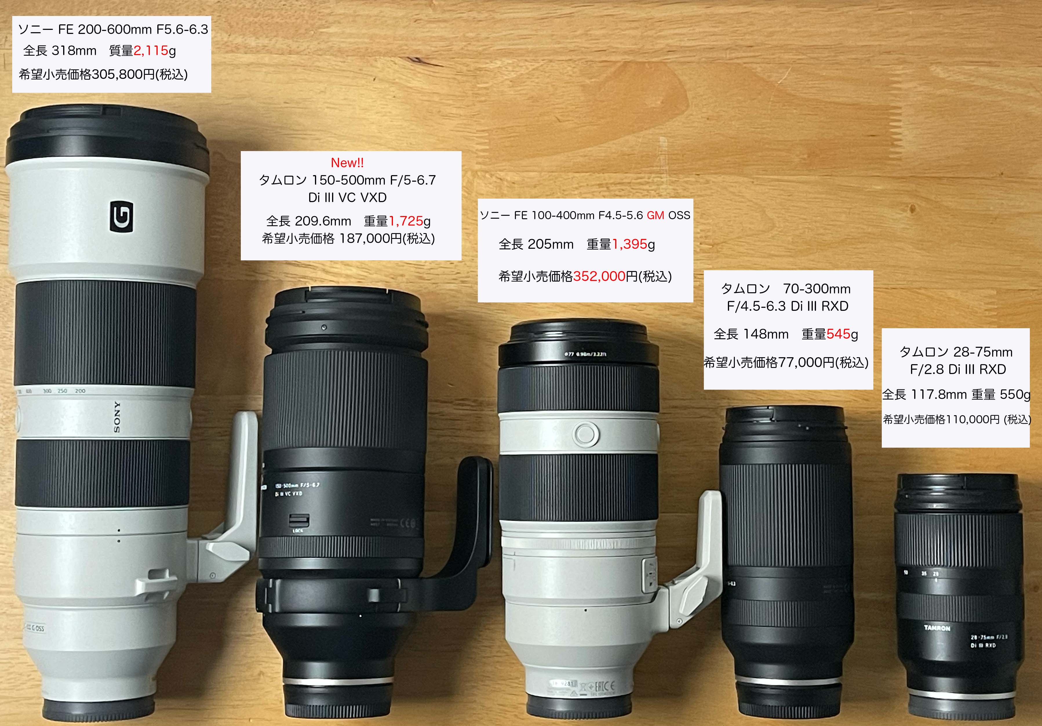 別所隆弘 Takahiro Bessho على X: 別所隆弘 Takahiro Bessho على X: