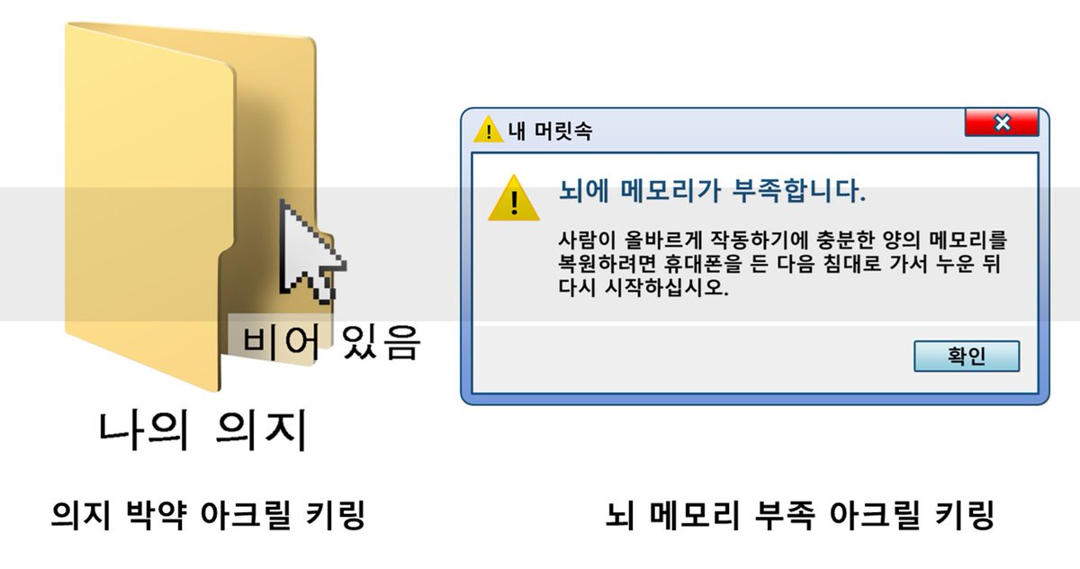 ggg_notf's tweet photo. RT해주신 한 분께 의지 박약 + 메모리 부족 키링을 드립니다

의지박약&amp;메모리 부족 아크릴 키링 통판을 진행합니다!
선입금 특전이 존재하며 통판 참여 수량에 따라 선입금 특전 수량도 변경될 예정입니다
통판 기간: 2021/05/16 ~ 2021/05/26
입금 폼 → https://t.co/GiTXBxLHvv https://t.co/TZn0jHze2T
