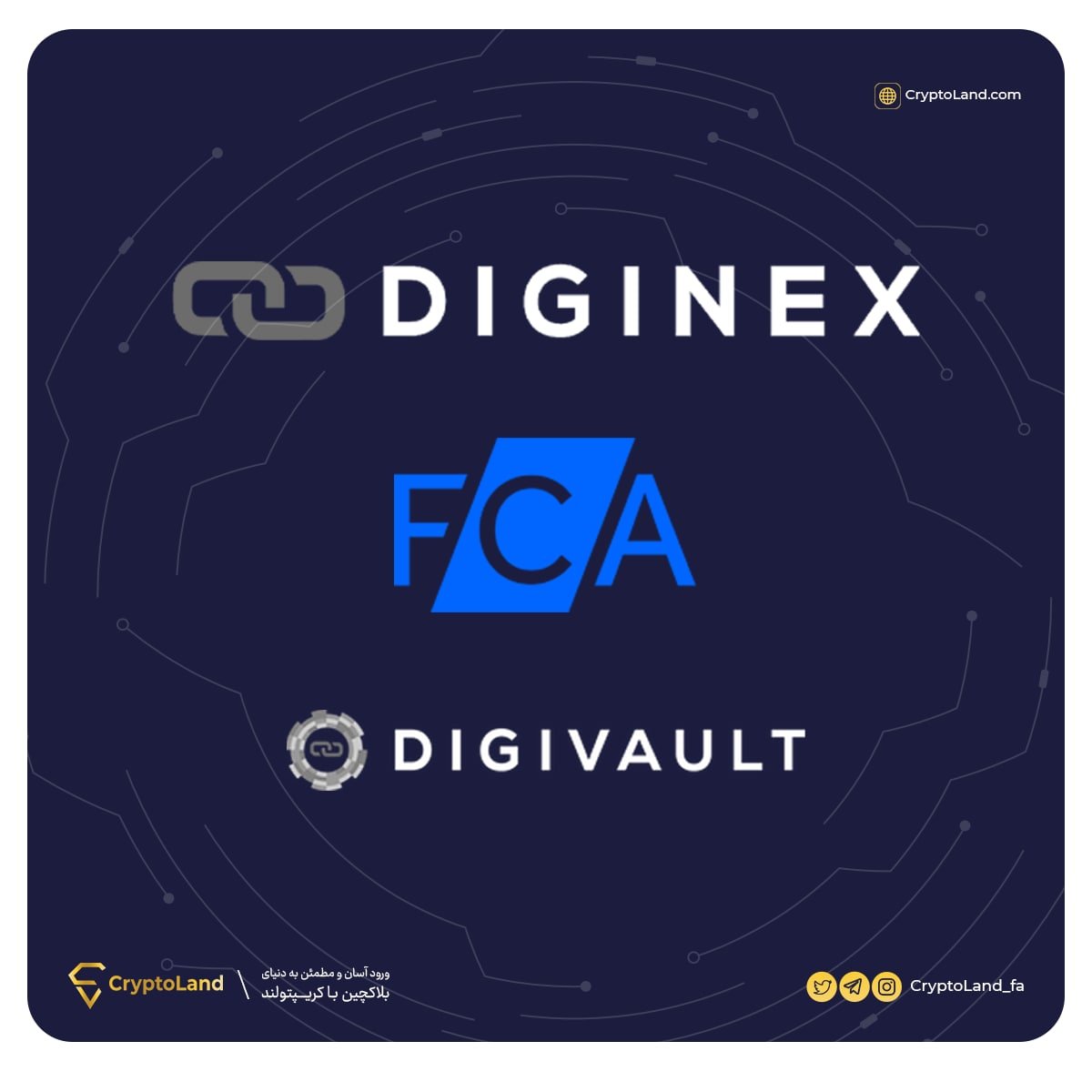 CryptoLand | کریپتولند tweet media
