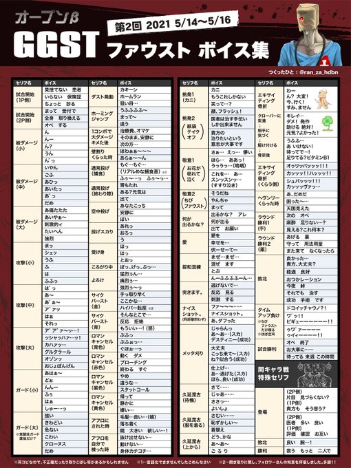 爛坐 ランザ 15日はザッパ誕 色々仕込み中 さん の人気ツイート 1 Whotwi グラフィカルtwitter分析 爛坐 ランザ 15日はザッパ誕 色々仕込み中 さん の人気ツイート 1 Whotwi グラフィカルtwitter分析