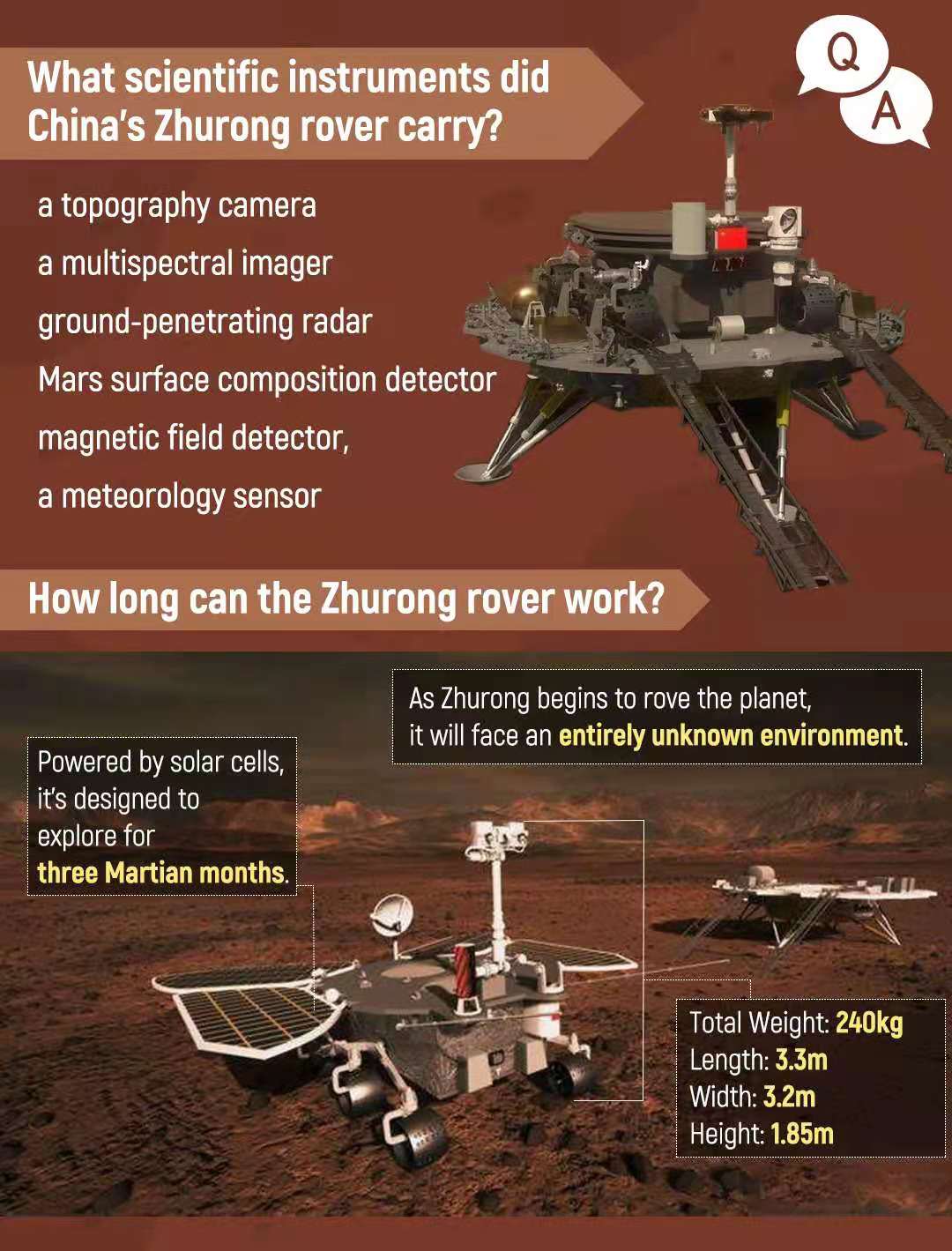 People's Daily app on Twitter: 